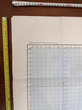 Load image into Gallery viewer, Original WW2 British Army GSGS OS Map of Great Britain - Isle of Man - The Militaria Shop