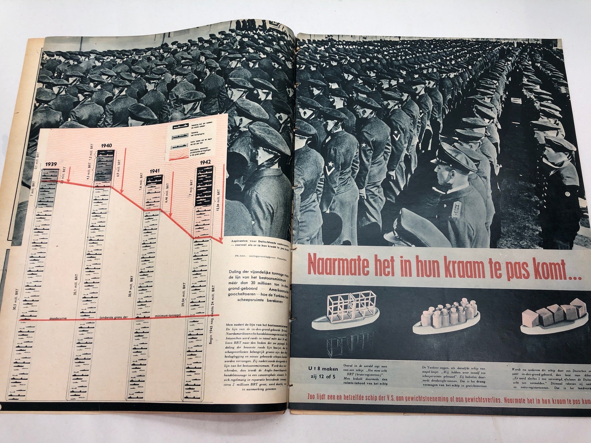 Original Dutch Language WW2 Propaganda Signaal Magazine - No.12 1943 - The Militaria Shop