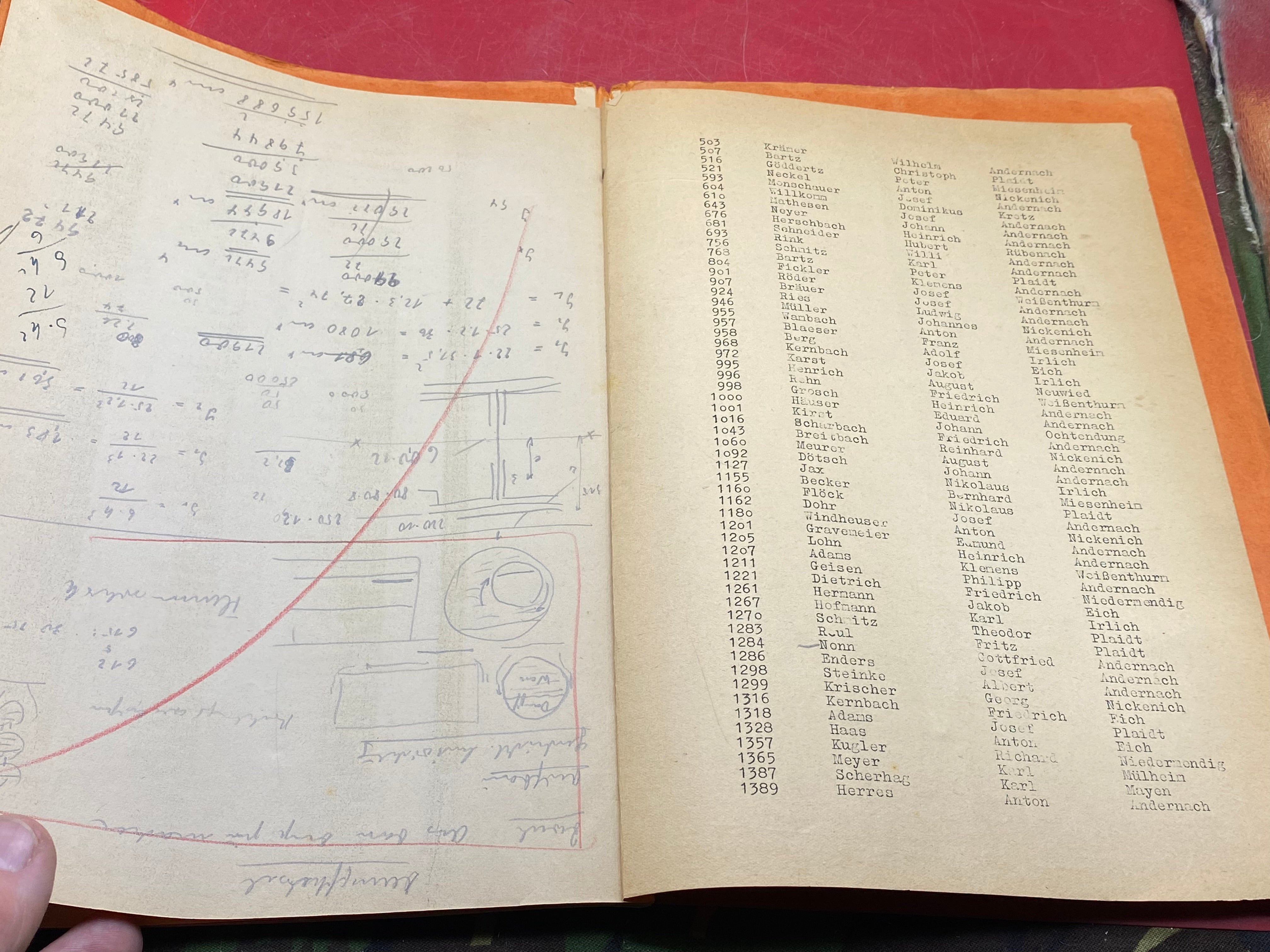Interesting WW2 German 1940 Feldpost / Musicians Regiment Booklet - The Militaria Shop