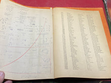 Load image into Gallery viewer, Interesting WW2 German 1940 Feldpost / Musicians Regiment Booklet - The Militaria Shop