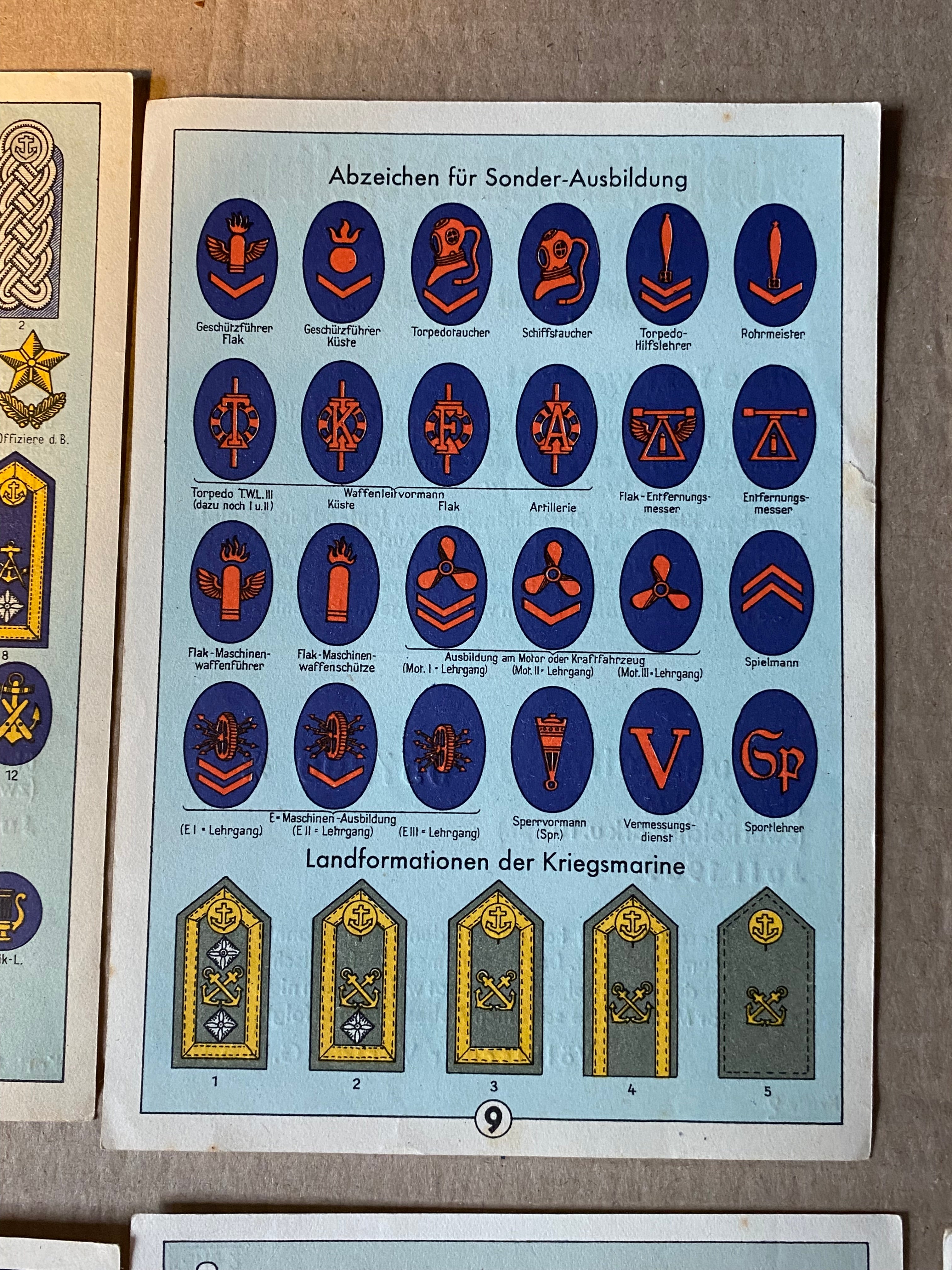 A group of original WW2 German Unit & Service Insignia Cards in colour. - The Militaria Shop