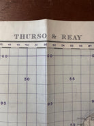 Original WW2 British Army GSGS Map of Scotland - Thurso & Reay - The Militaria Shop