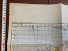 Original WW2 British Army GSGS Map of Scotland - Sound of Mull - The Militaria Shop