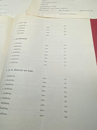 An Interesting Group of Three 1935 Dated NSADP Forms. - The Militaria Shop