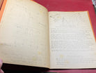 Interesting WW2 German 1940 Feldpost / Musicians Regiment Booklet - The Militaria Shop