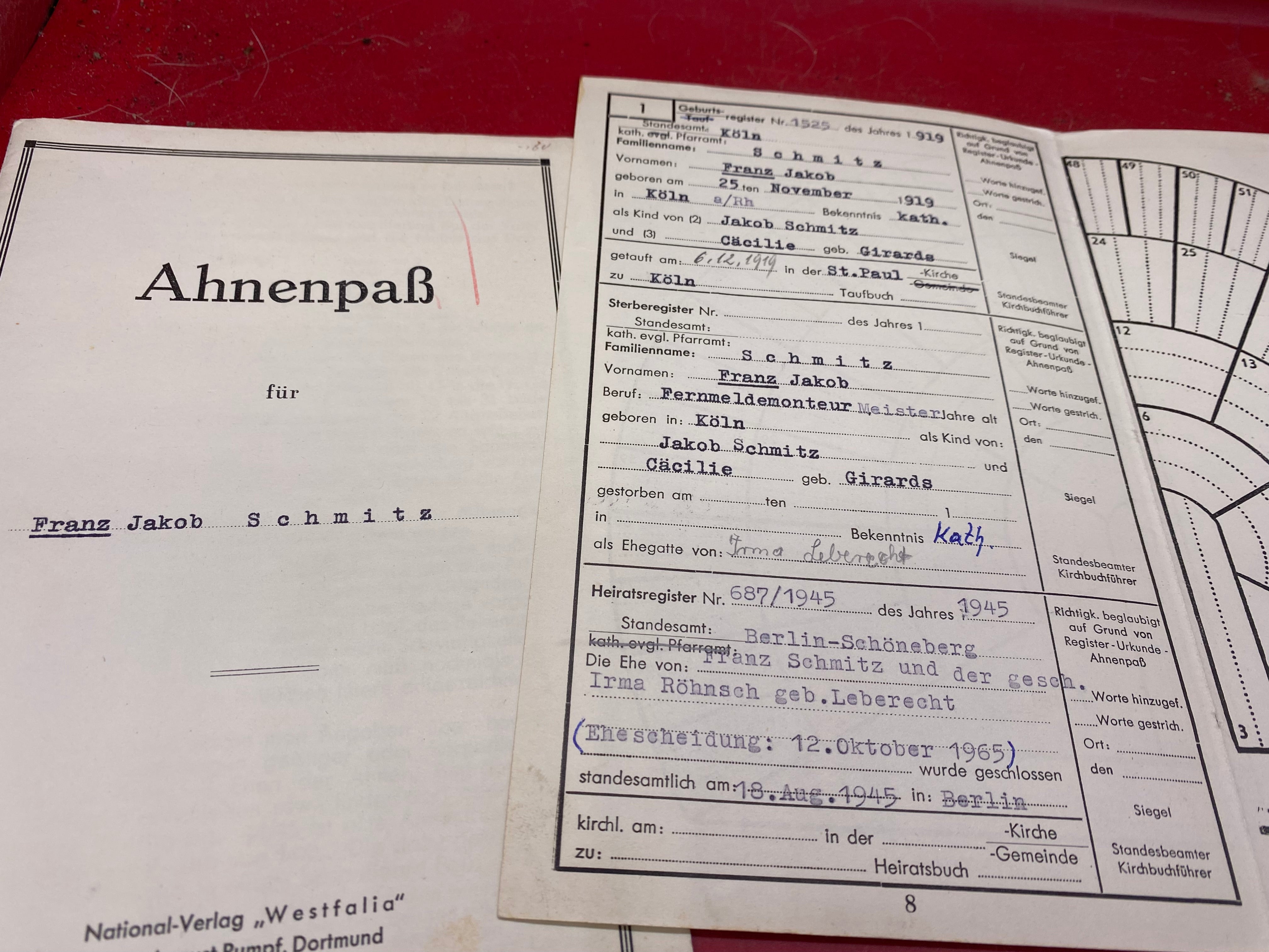 WW2 German Family Annepass - a highly detailed set of documents spanning many years. - The Militaria Shop