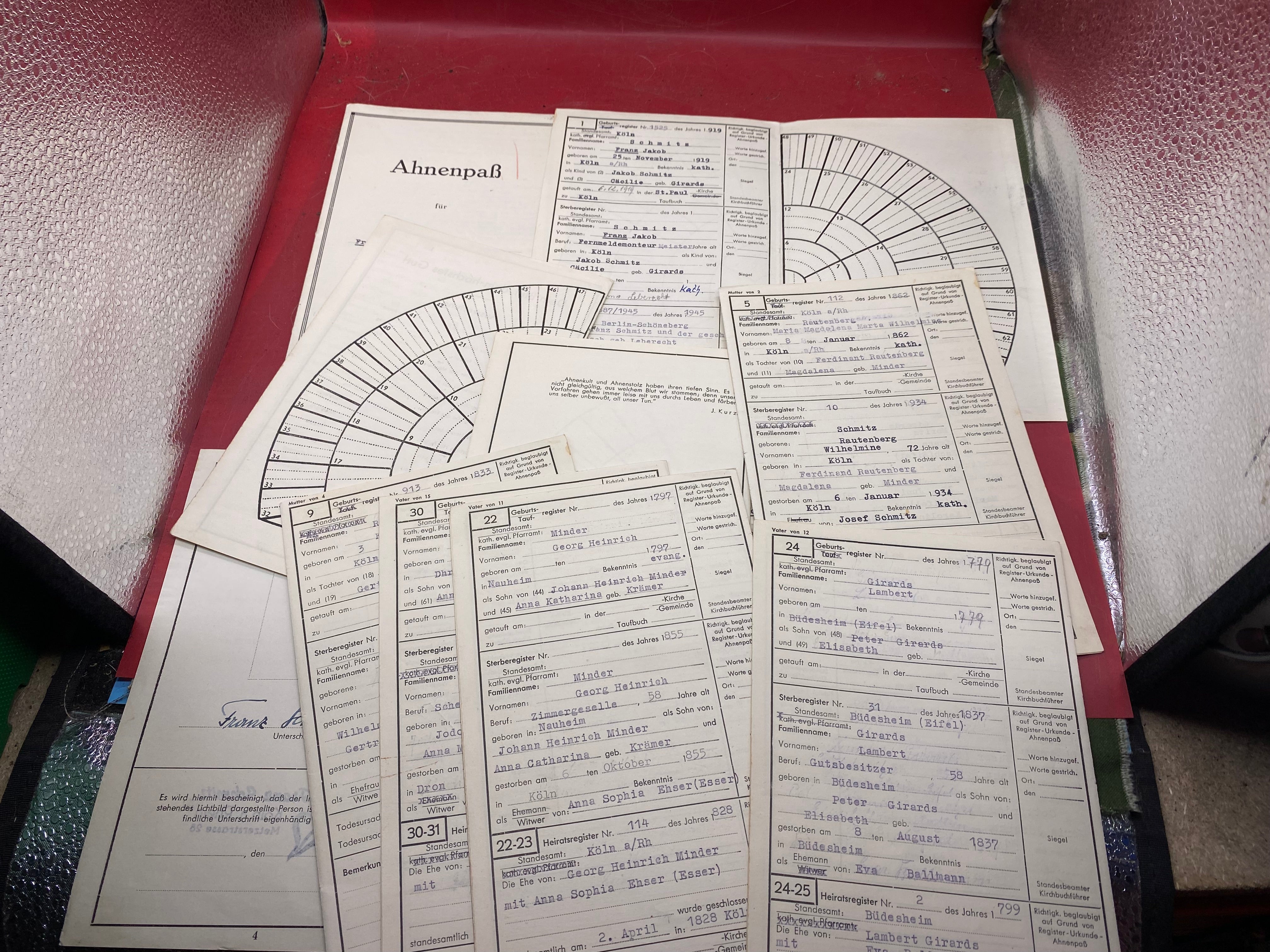 WW2 German Family Annepass - a highly detailed set of documents spanning many years. - The Militaria Shop