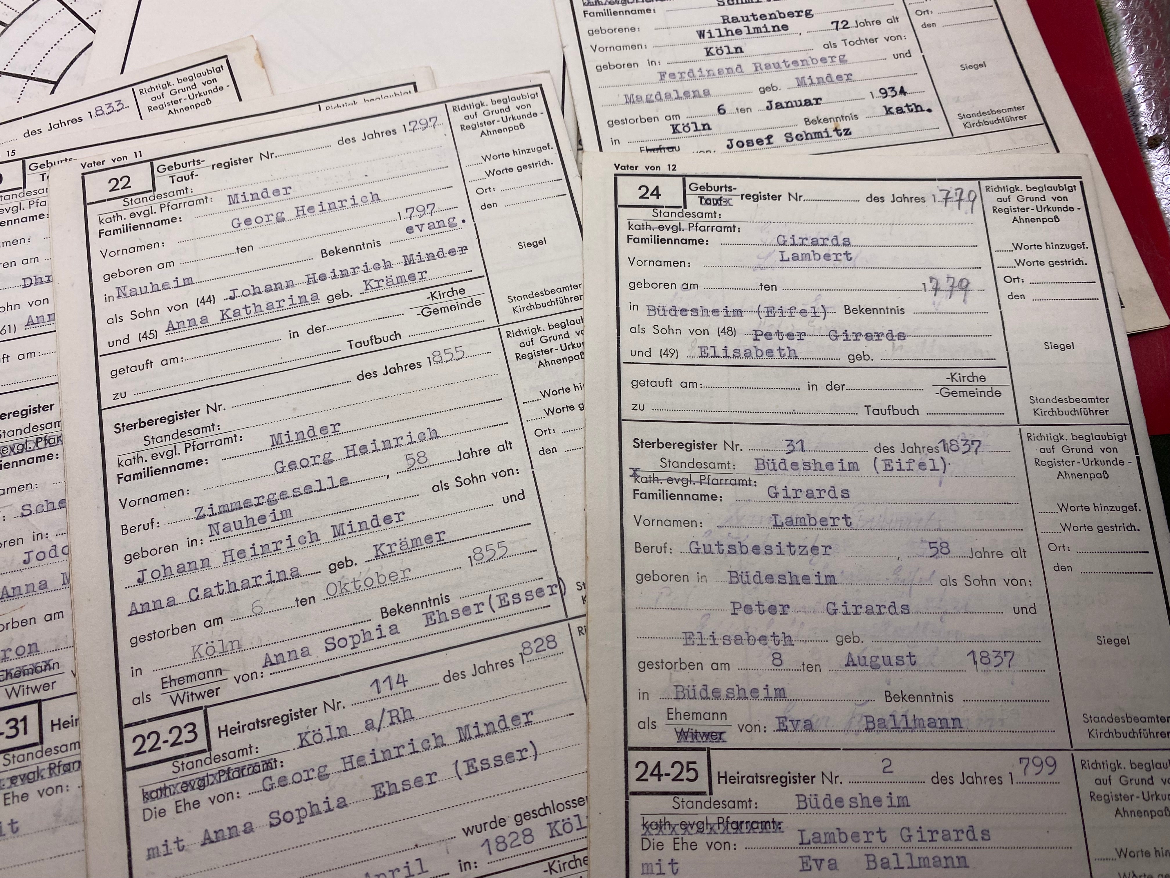 WW2 German Family Annepass - a highly detailed set of documents spanning many years. - The Militaria Shop