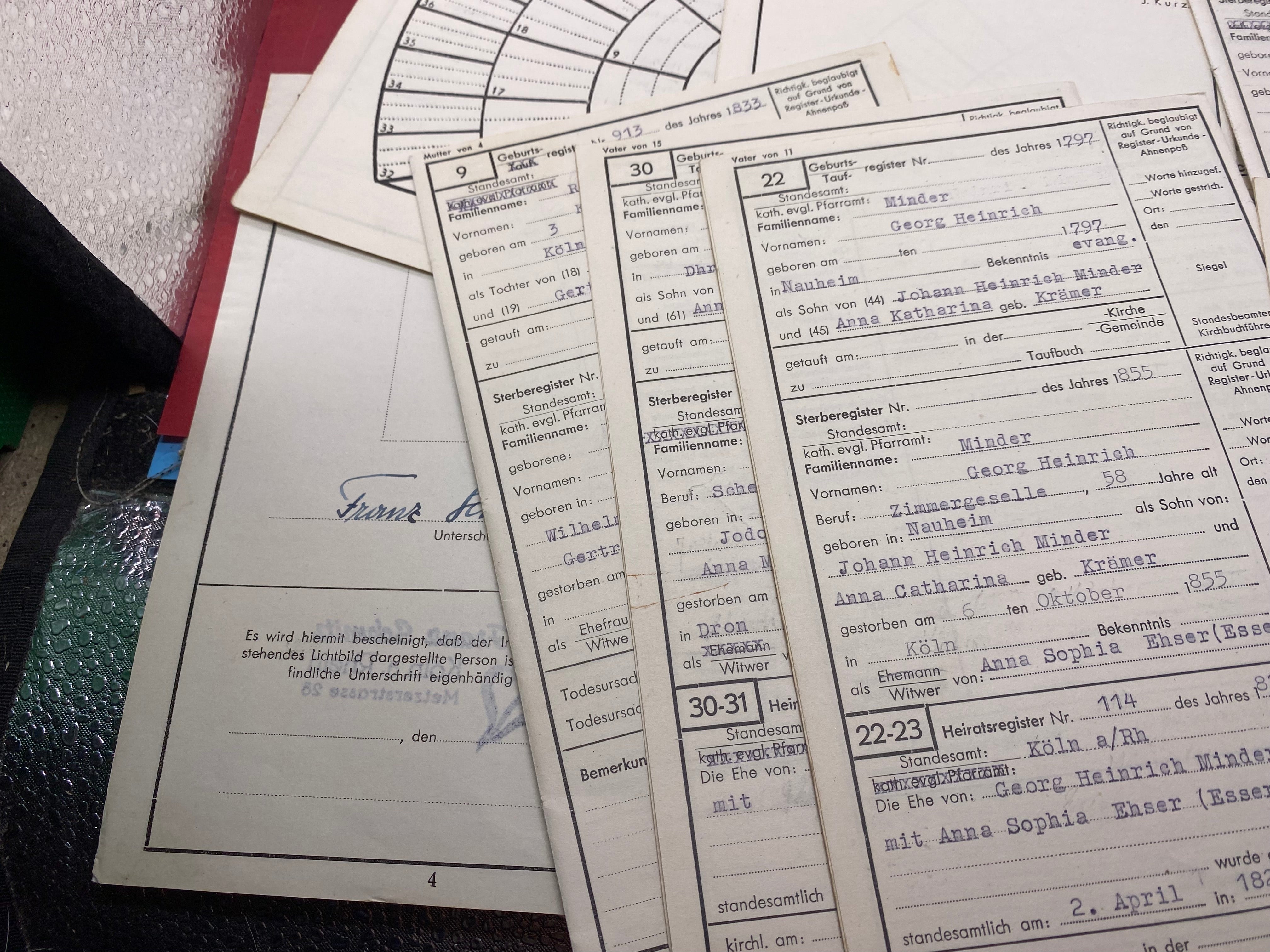 WW2 German Family Annepass - a highly detailed set of documents spanning many years. - The Militaria Shop
