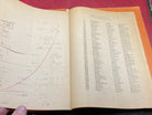 Interesting WW2 German 1940 Feldpost / Musicians Regiment Booklet - The Militaria Shop