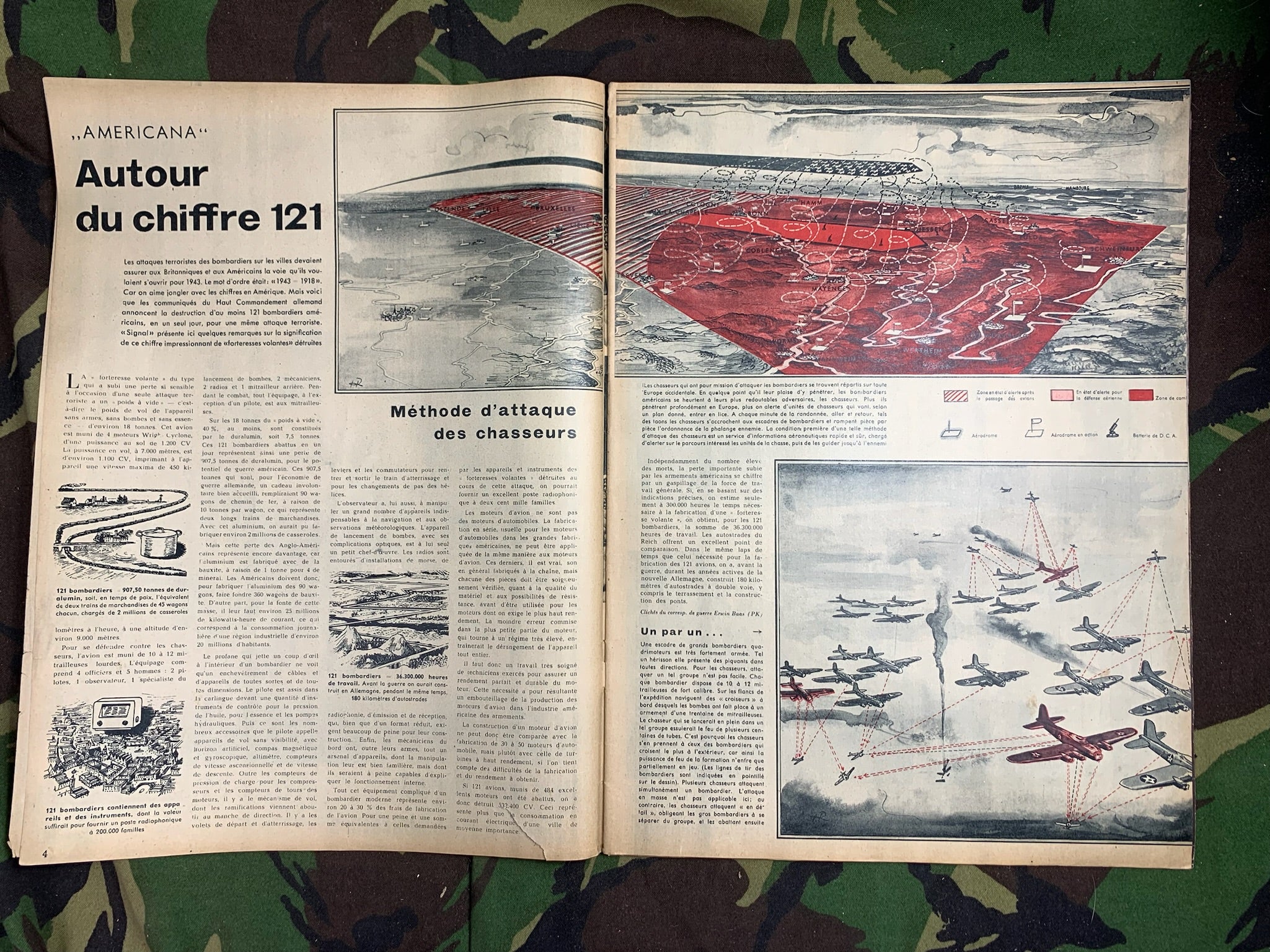 Original WW2 German Signal Magazine - December 1943 - The Militaria Shop