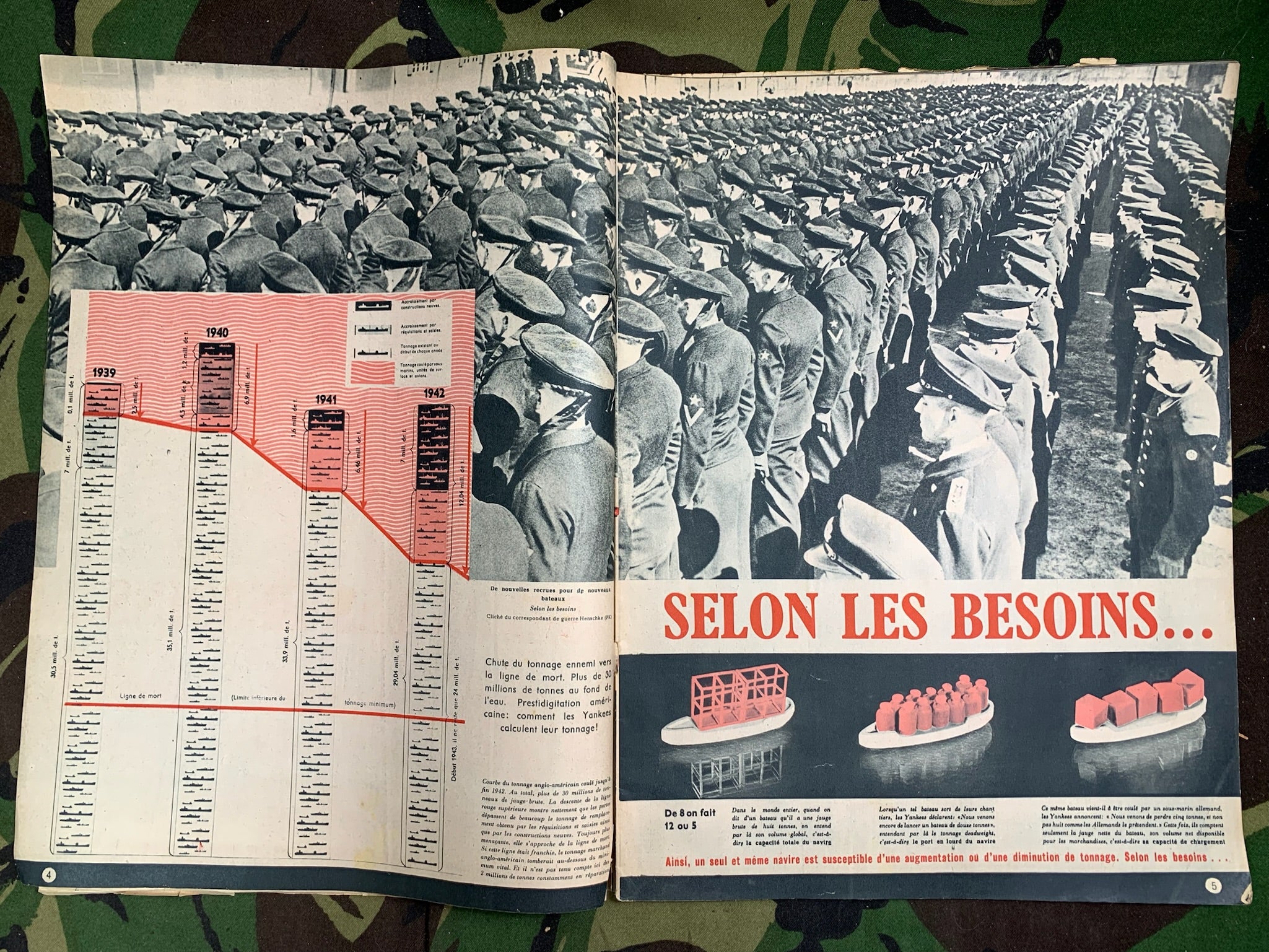 Original WW2 German Signal Magazine - June 1943 - The Militaria Shop