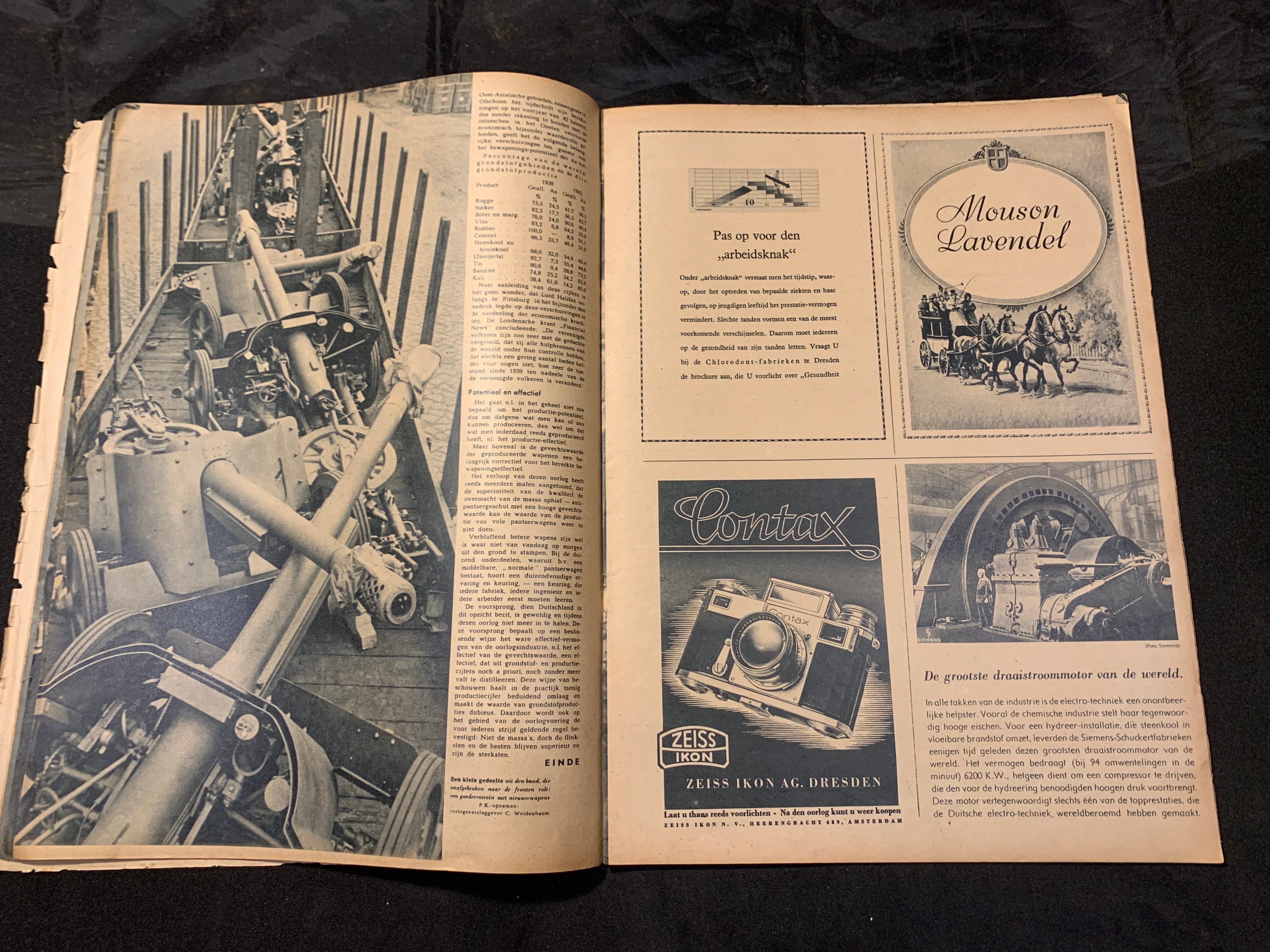 Signaal Magazine Original WW2 German - 1st January 1943 - #91 - The Militaria Shop